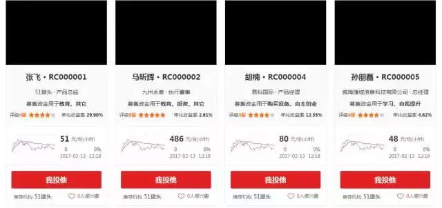 鍏变韩璧勬簮浜ゆ槗骞冲彴妗堜緥,鍏变韩璧勬簮浜ゆ槗骞冲彴
