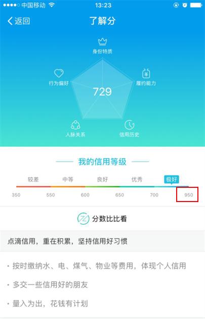 芝麻信用分达到多少才是信用好,信用分芝麻分