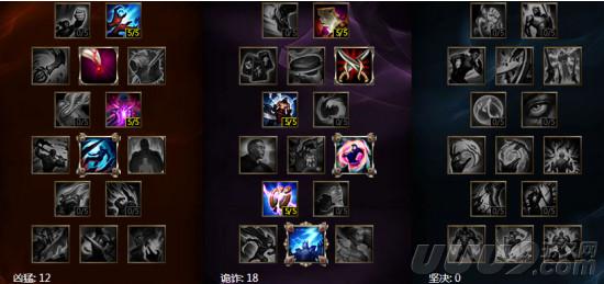 lol中单岩雀2021,lol龙珠阵容