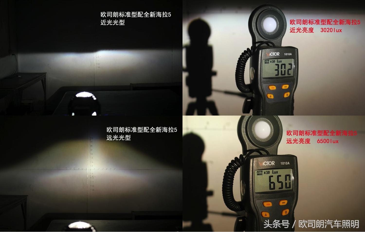 欧司朗cbipro竞技版评测,欧司朗cba氙气灯评测