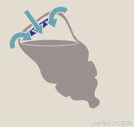 奶瓶真的防呛奶吗,奶瓶防胀气装置原理