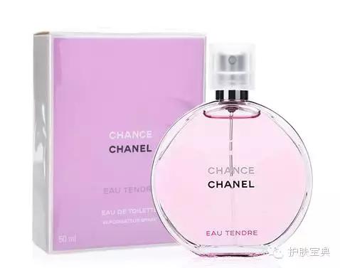 香水一千多一瓶,香水怎么才能不浪费