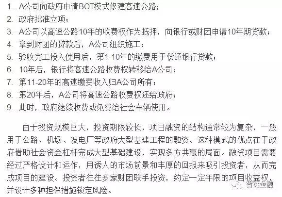 干货创业投资,干货资本运作