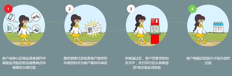 蓝海行业还是红海行业好,蓝海还是红海