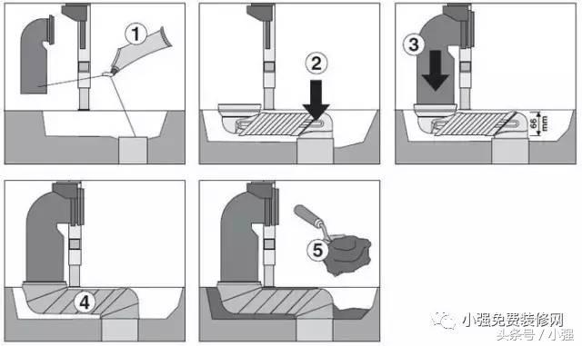 马桶移位后地漏流水不畅怎么解决,马桶移位水管挖深了怎么解决