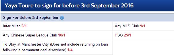 中超转会特里切尔西,特里加盟中超