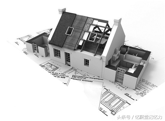 记忆单词的方法和口诀,正确记忆单词的方法