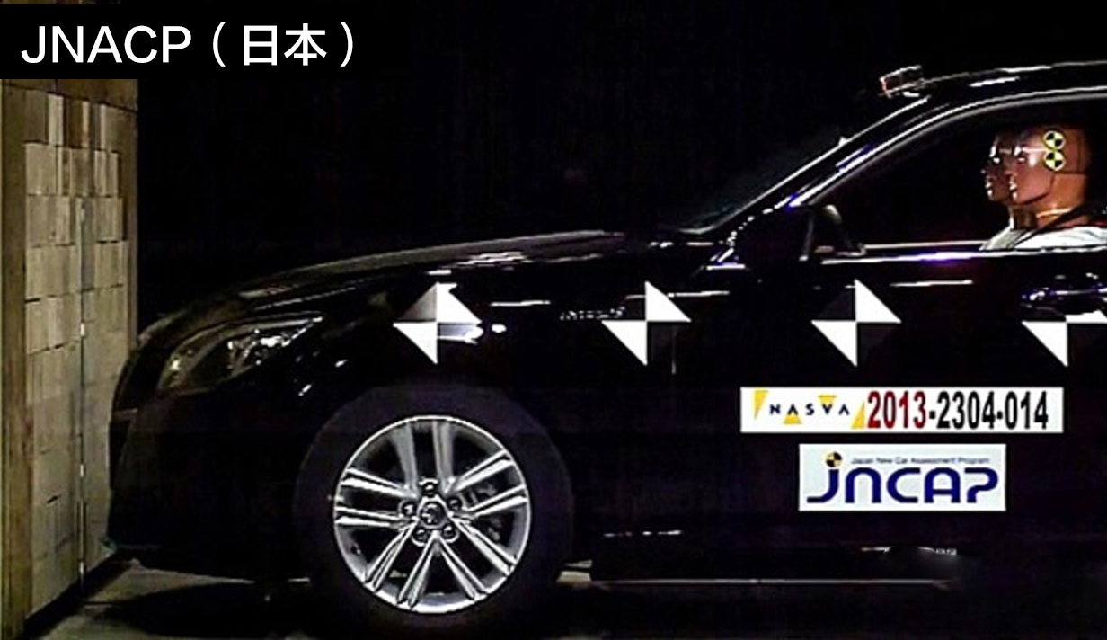 全世界汽车安全性排名,华为汽车安全测试