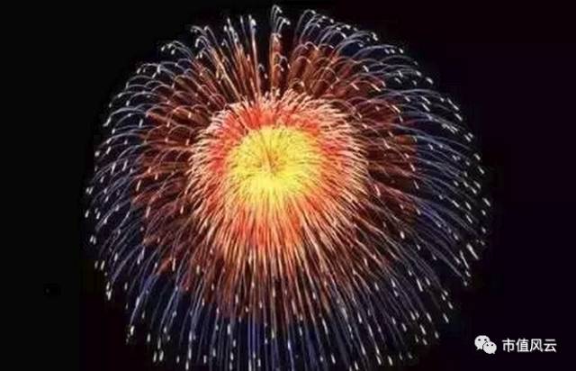 p2p上市公司有哪些公司,所有p2p上市公司排行榜图片