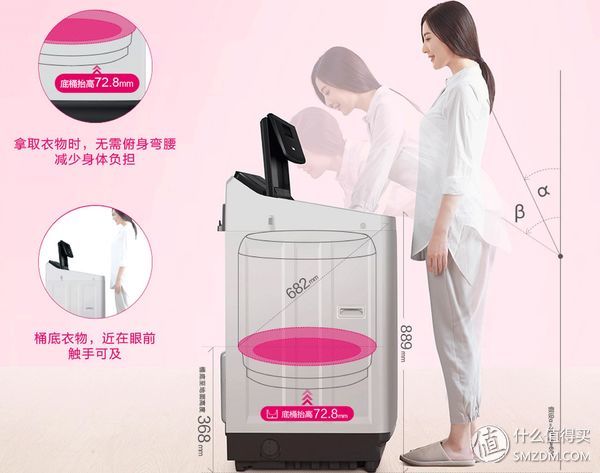 波轮洗衣机的真实感受,洗衣机洗衣效果评测