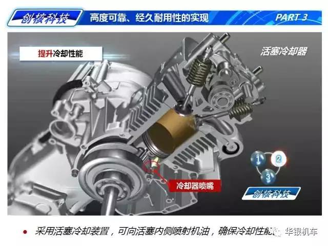 城市代步工具汽车推荐,巧格i有挡位吗