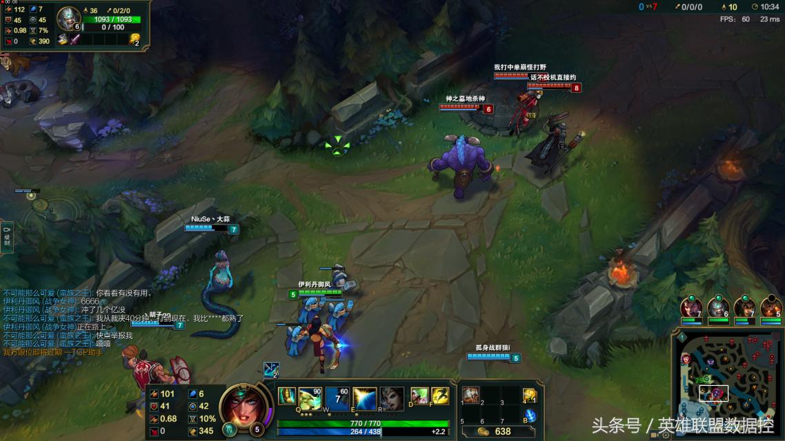 腾讯心悦会员等级是怎么划分的,心悦会员可以恢复腾讯信誉分吗