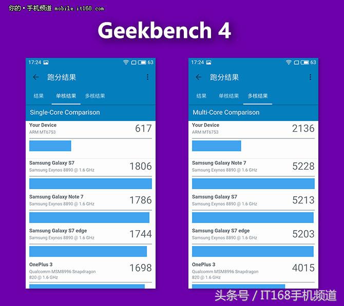 魅蓝5g手机多少钱,魅蓝5s性价比