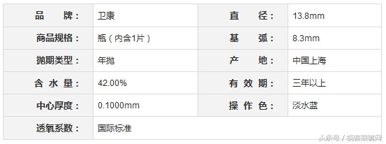 透明隐形眼镜排行榜前十名,今年最流行的隐形眼镜