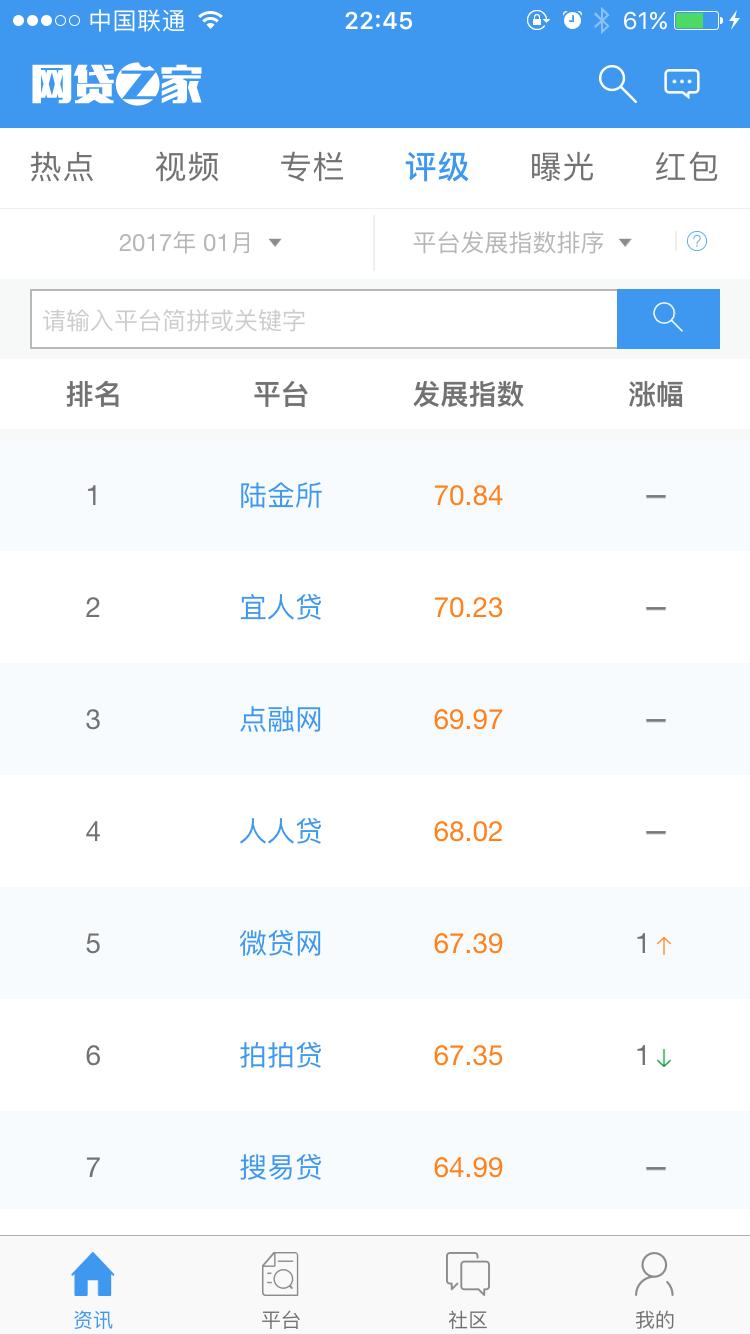 互联网金融理财的十大常识,互联网金融理财投资需要准备什么