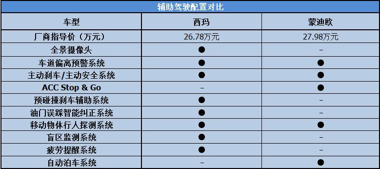 当诸葛亮碰到司马懿,当诸葛亮遇到杨玉环