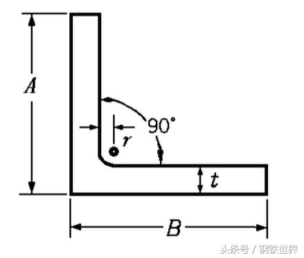来点干货的语句,来点干货在线阅读