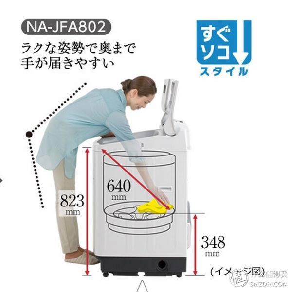 波轮洗衣机的真实感受,洗衣机洗衣效果评测