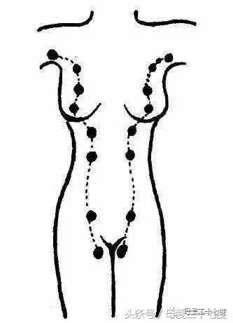 女人生了宝宝没有奶,刚生宝宝没有奶怎么办