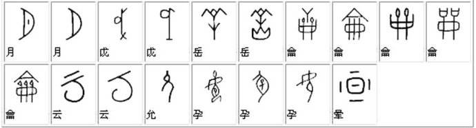 四大文明古国指的是哪一段时间,四大文明古国是世界公认的吗