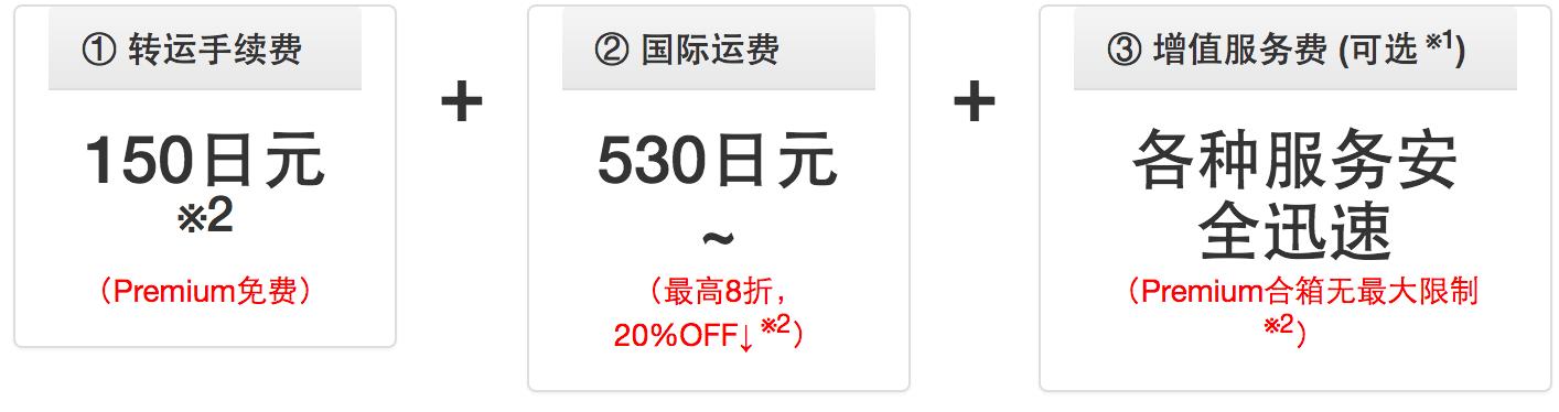 转运公司推荐,日淘转运哪家便宜