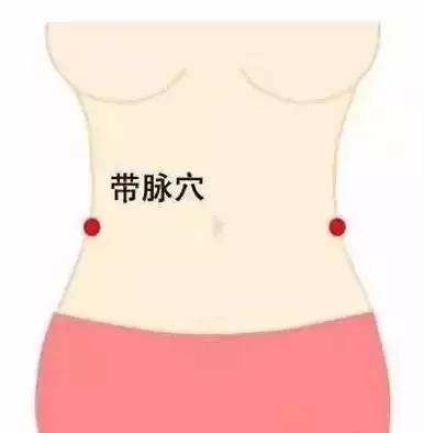 女人为什么胖就胖在手臂,女人为什么胖的快