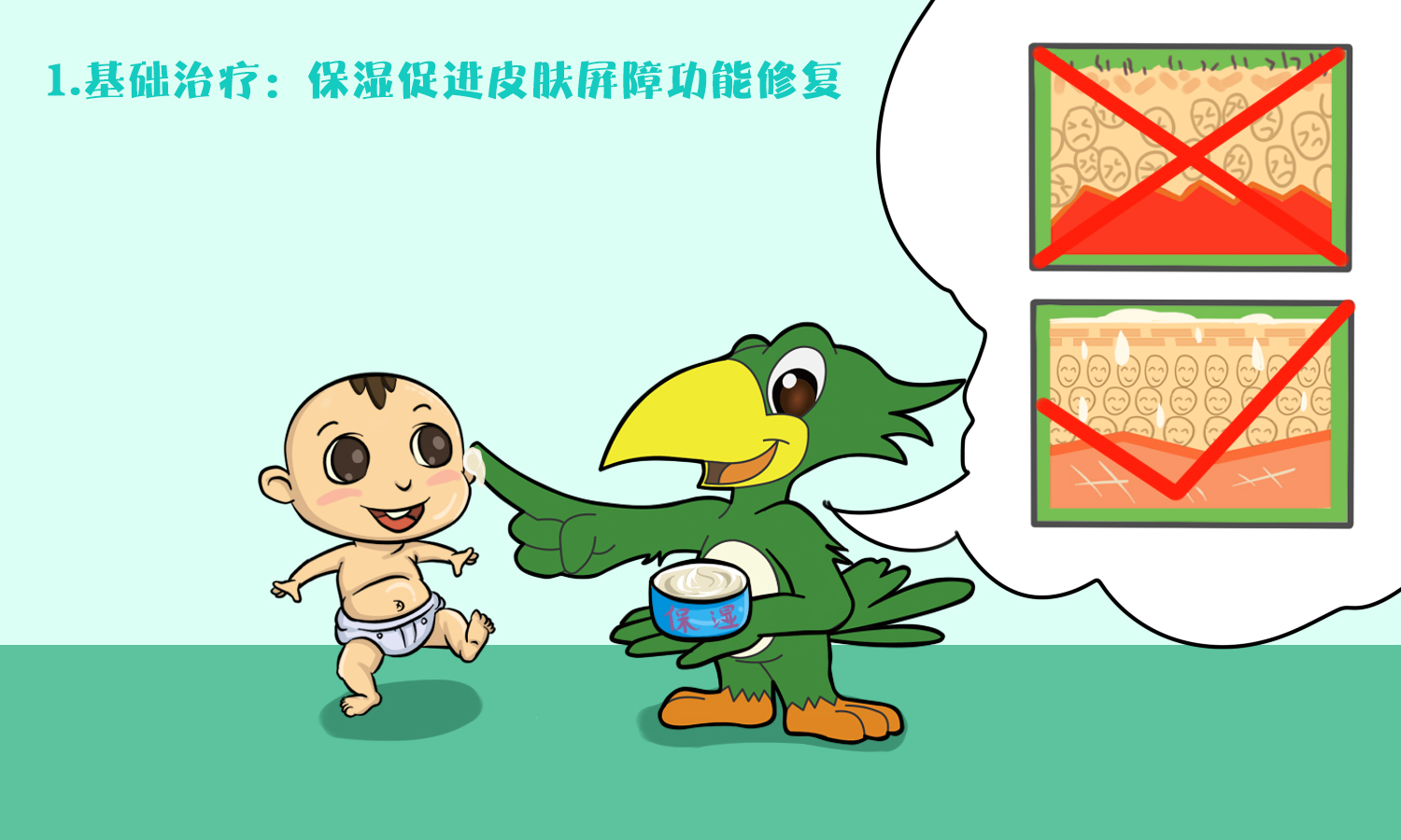 婴儿湿疹用百多邦,邦尼康小儿推拿治湿疹