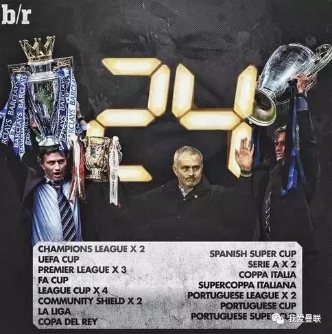 曼联首冠绝非终点,穆帅了却弗爵最大夙愿!颁奖典礼一瞬间太酷了