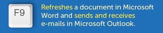 mac的f1到f12键盘对应哪些键,联想笔记本键盘f1到f12功能切换