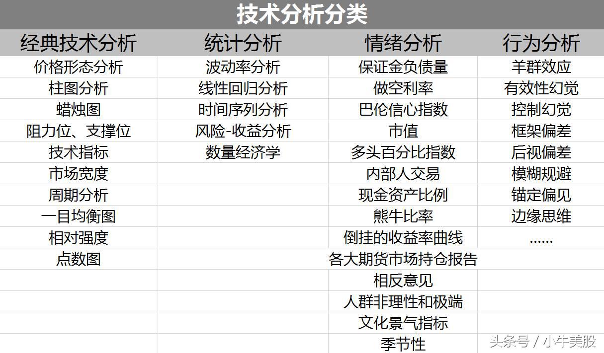 原创技术的重要性,原创技术有什么优势