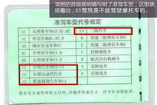 考c1驾驶证新规定上限年龄是多少,c1驾驶证最新规定扣6分要学习