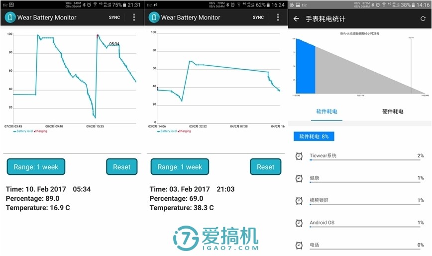 ticwatch2nfc支持哪些城市,ticwatch2nfc的功能