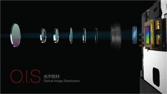 拍照为什么那么清晰,拍照为什么用三倍聚焦