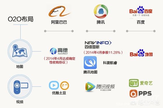 30日科技精选：华为启用鸿蒙操作系统后，原有的华为手机的安卓系统，可以更换为鸿蒙系统吗？