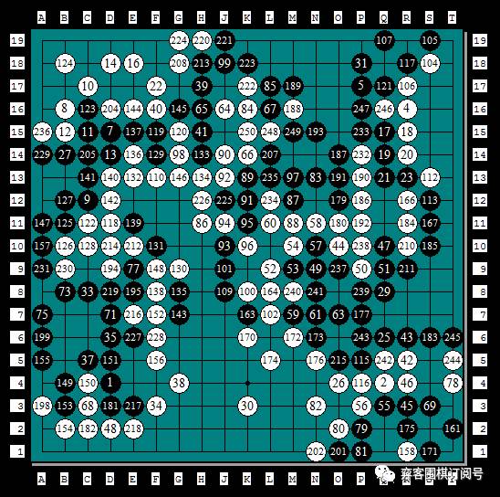 nec杯围棋,nec中日围棋擂台赛