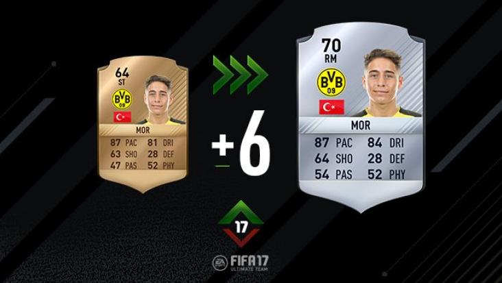 ea加强数值,fifa17巴萨能力值