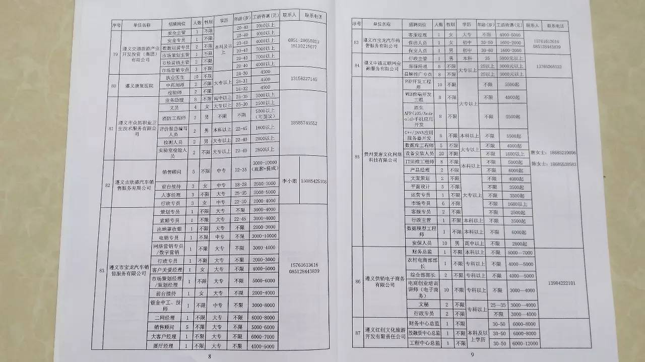 2023春风行动招聘会现场照片,春风行动招聘会信息在哪发布