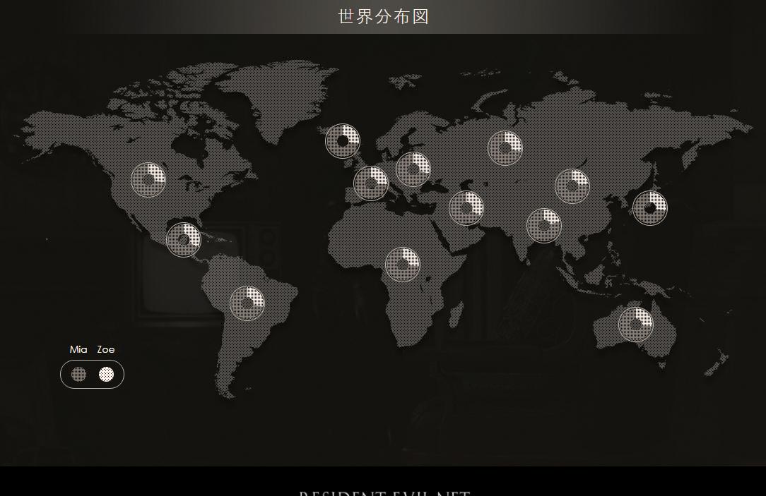 盘点生化危机7的武器,生化危机7你不知道的细节