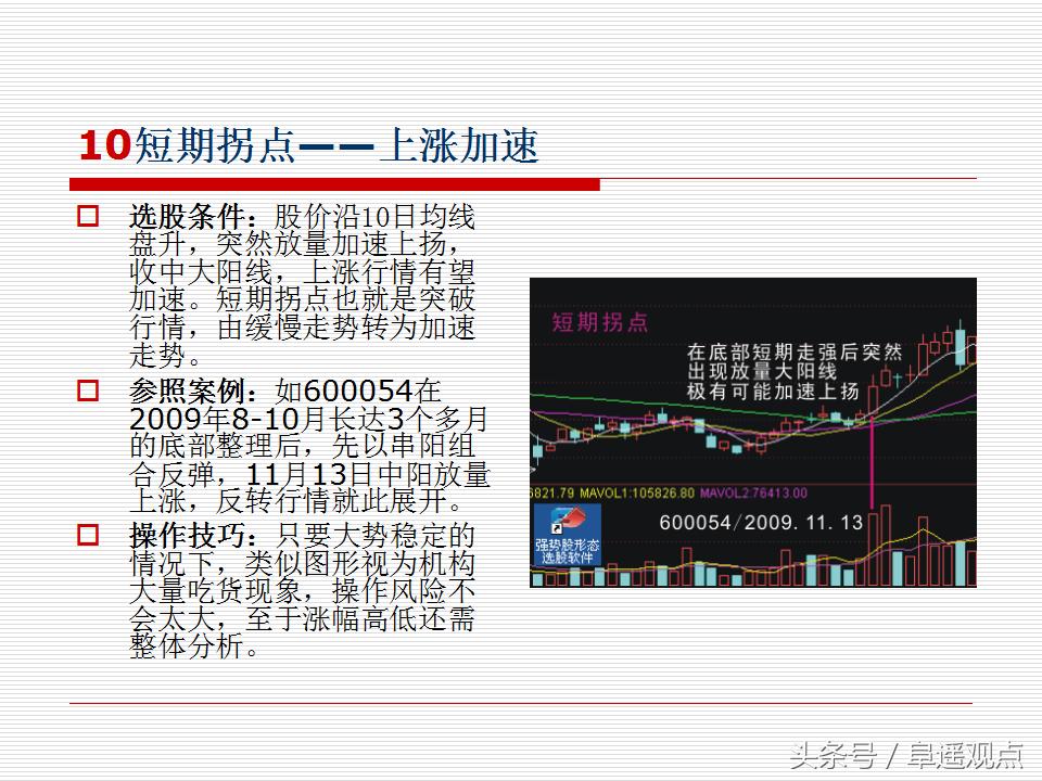 一位顶级操盘手的操盘思路整理,一位短线股神坚持20年的选股战法