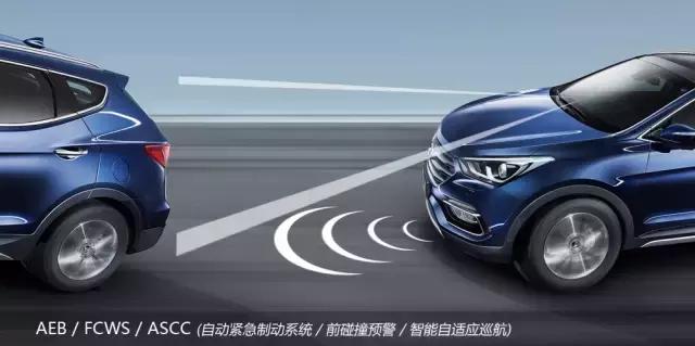 只有台SUV还不行，这些“老驴友”总结的自驾游技巧你知道吗？