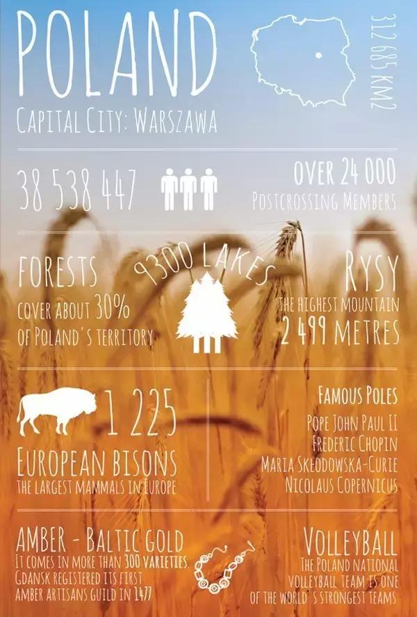 你是否收到我的讯息英语,你是否收到过你的暗号