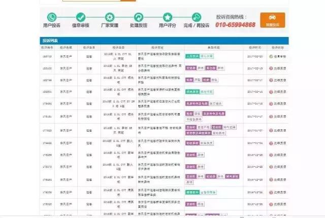 东风日产品牌最新消息,日系车企在华销量大跌是什么原因