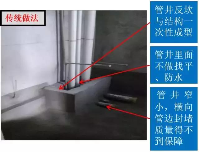 预埋地漏排水安装方法,侧排式地漏怎么预埋