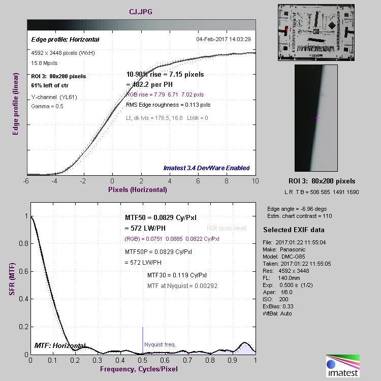专业便携无反相机松下LUMIXG85评测