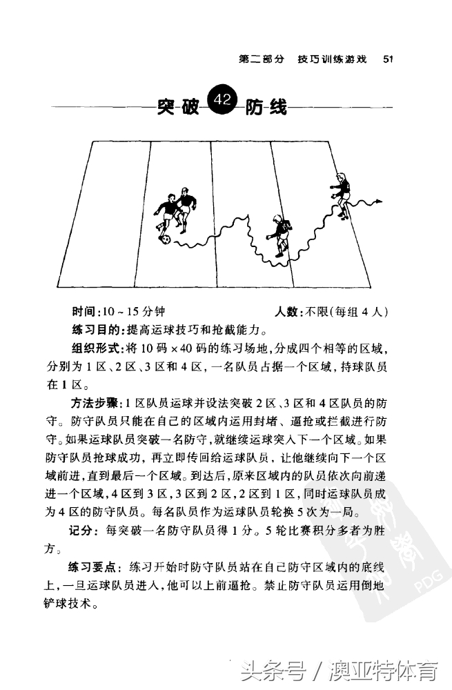 足球训练游戏教学,足球训练游戏