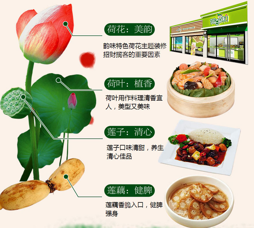 吃获们，福利来了！各个堪称“明间美食、人气小店”