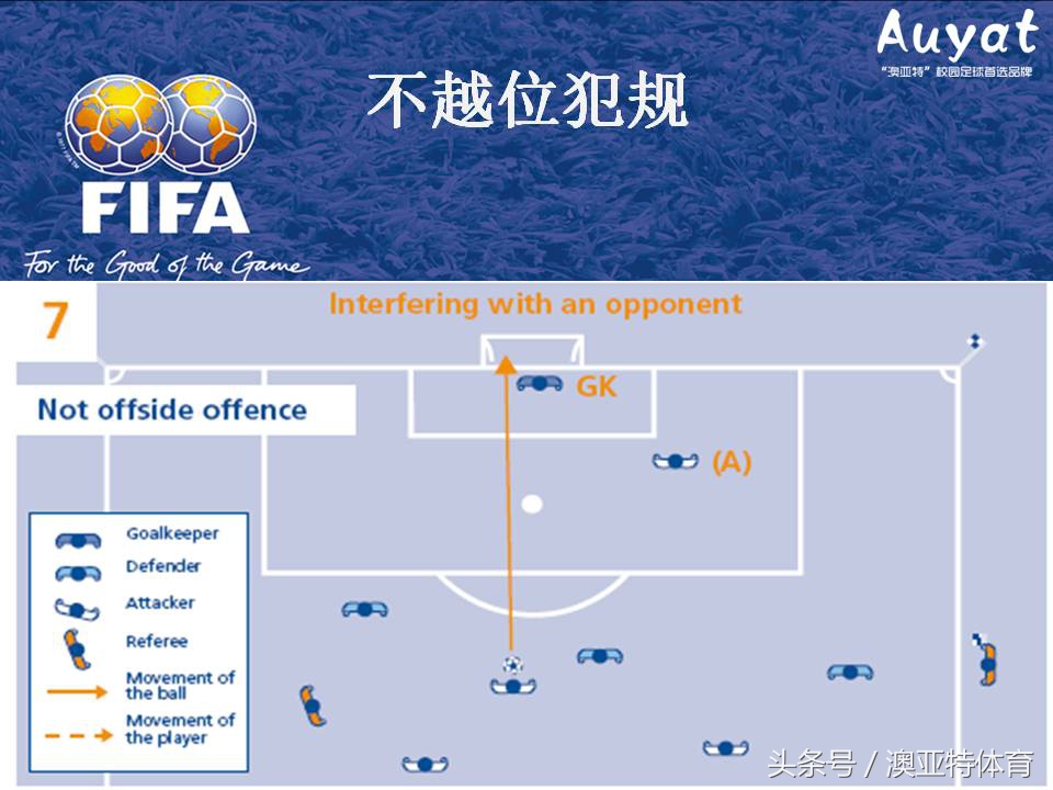 足球竞赛规则教案,足球竞赛规则讲解视频