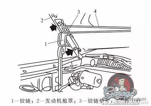 汽车钣金修复技巧和喷漆调漆,汽车钣金修复技巧
