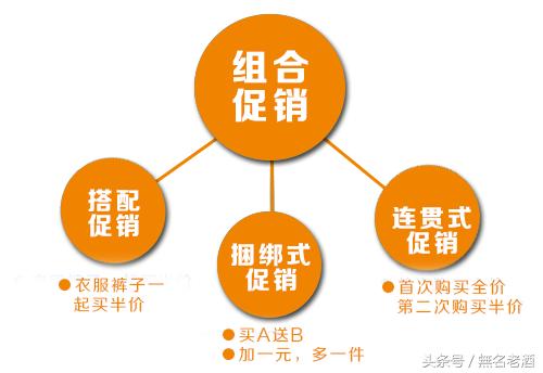 适合乡镇县城创业的项目有哪些,商机100个小县城白手起家创业项目