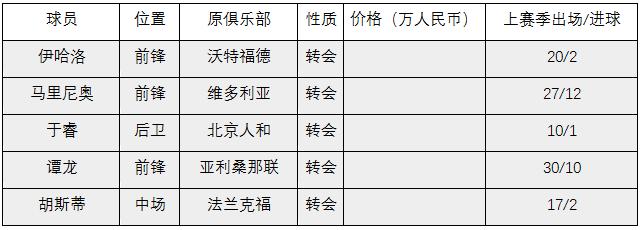 即嗨足球比分,即嗨比分网页版